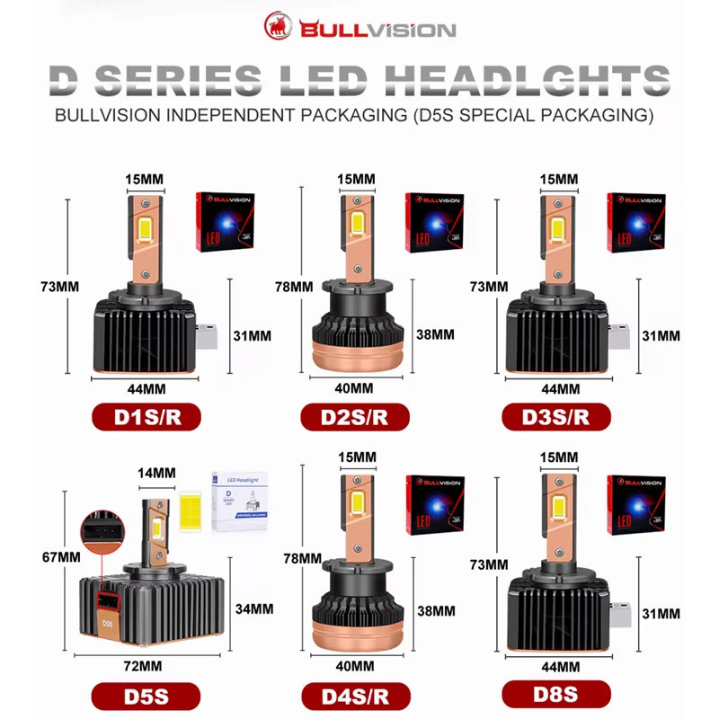 D1S Led Headlight D3S Canbus Bulbs 600000LM CSP D4S D5S D2S D8S Led 800W Super Bright D1R D4R D2R D3R D Series Car Bulb